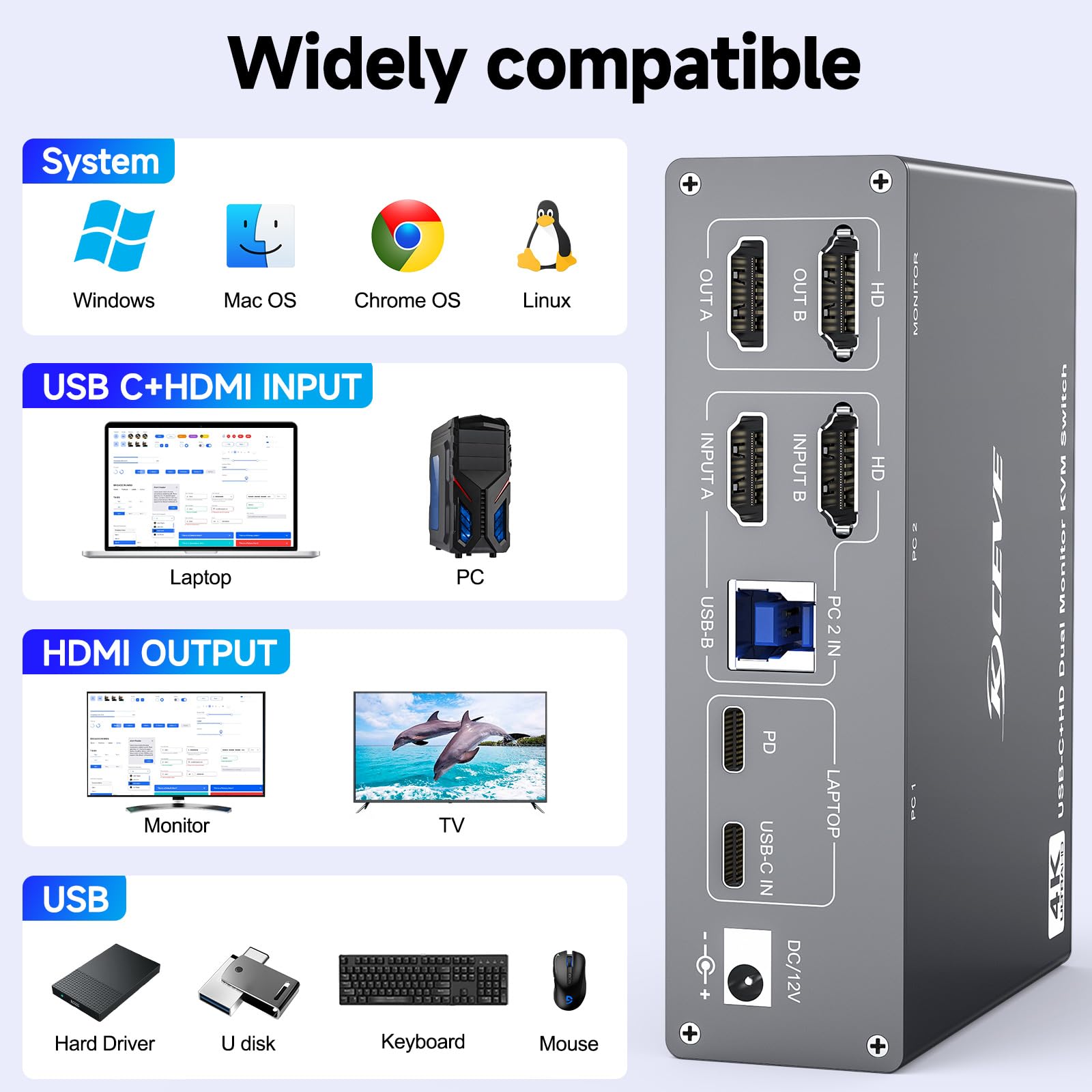 4K@60Hz USB C KVM Switch - Dual Monitor HDMI KVM for 1 PC & 1 Laptop, Share 2 Monitors & 4 USB 3.0 Devices with 100W PD Charging | Includes Wired Remote & USB Cables | Perfect for Home Office & Multi-Device Workstations