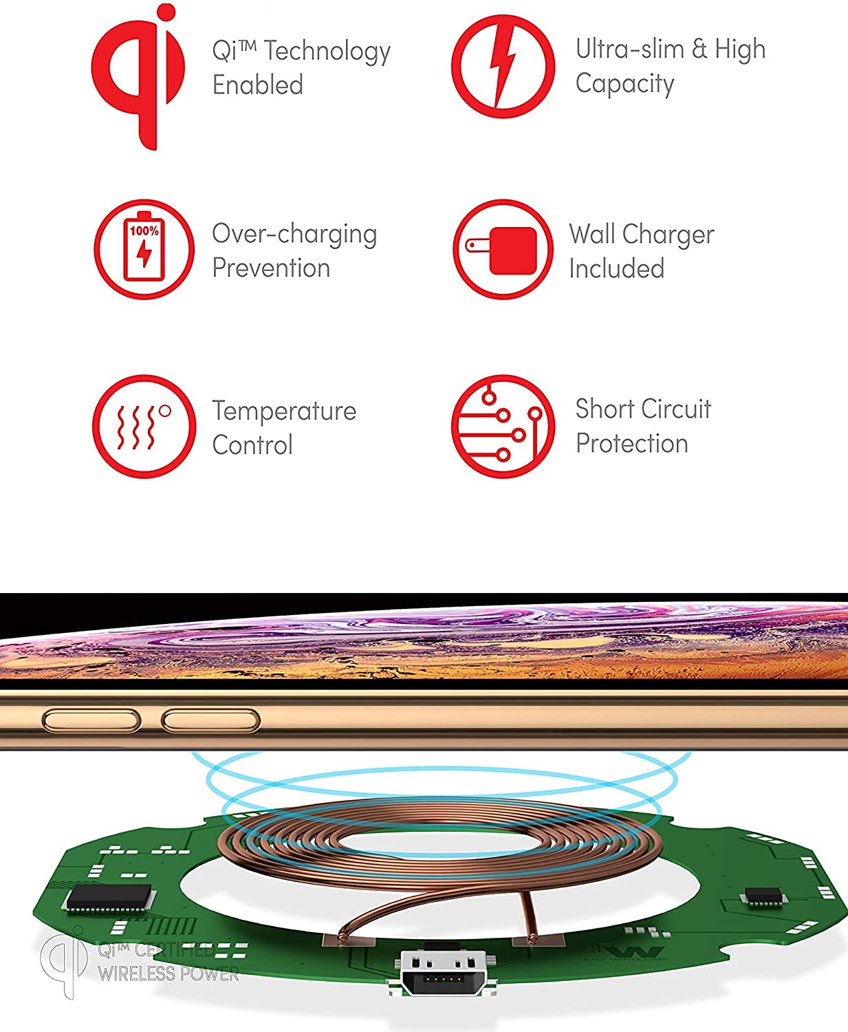 Fast Wireless Charger Pad 10W Qi-Certified for Mi 9 - Soft Touch Surface | Perfect for Home, Office & Travel Charging
