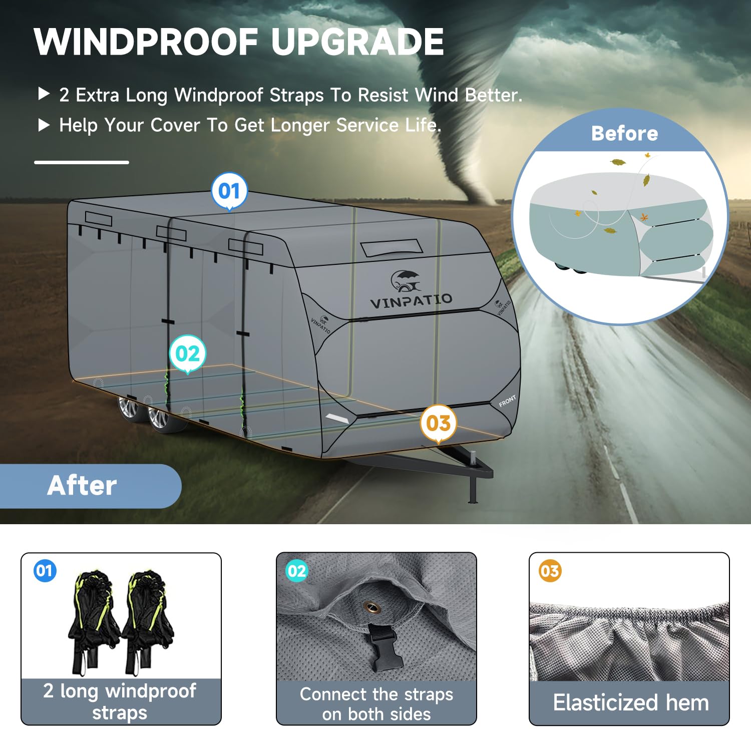 Heavy Duty 7-Layer RV Cover for 16'-18' Travel Trailers & Toy Haulers - Waterproof, Windproof with Tongue Jack Cover & Extra Straps - Perfect for Outdoor Storage, Winter Protection, and Long-Term RV Shelter