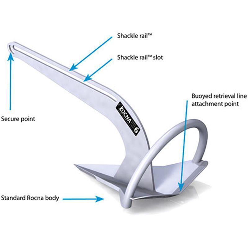 Rocna Multi Purpose Boat Anchor - High Performance Galvanized Steel Anchor for Sailboats, Yachts, Fishing Boats - Perfect for Saltwater & Freshwater Use