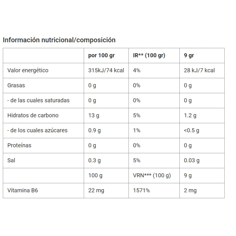 BioTechUSA BCAA Zero Watermelon Flavor - 180g Powder for Muscle Recovery & Endurance | Pre & Post Workout Supplement for Athletes & Fitness Enthusiasts