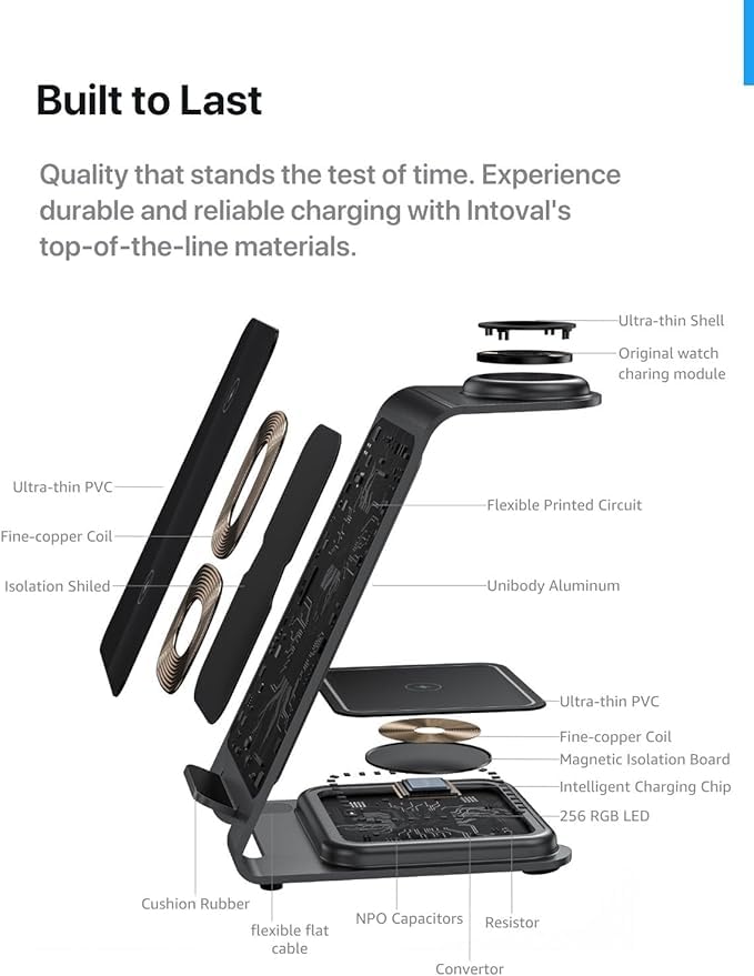 3-in-1 Wireless Charging Station for iPhone 16 Pro/16/16 Pro Max/15 Pro/15/15 Pro Max, Apple Watch 10/Ultra 3/SE/9/8/7/6/5/4/3/2 & AirPods 4/Pro/Pro 2/3 - Fast Charging Stand for Bedroom, Office & Travel (Jewel Purple)