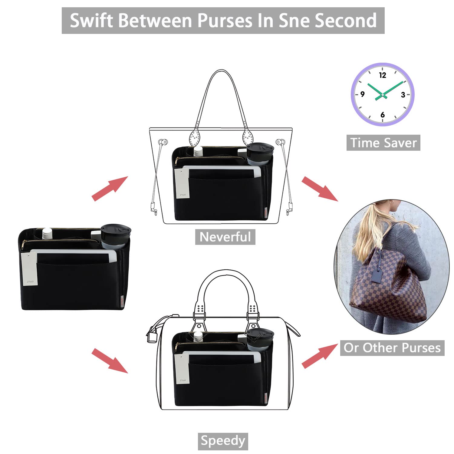 ZTUJO Felt Purse Organizer Insert for Louis Vuitton Speedy, Neverfull, Graceful & Tote Bags - Handbag Shaper & Storage Solution for Travel, Work & Daily Use