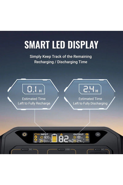 BougeRV Flash300 286Wh Portable Power Station with 130W Solar Panel Kit - Perfect for Camping, RV Trips & Emergency Power Outages