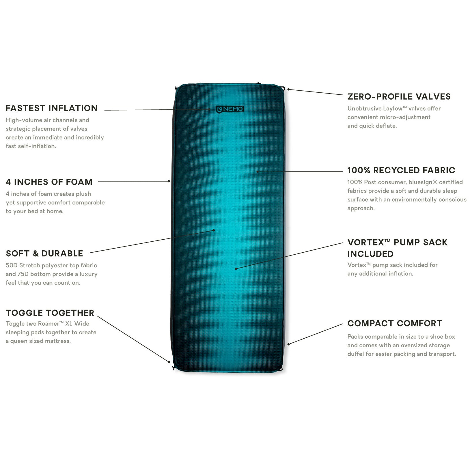 Nemo Roamer Ultralight Inflatable Sleeping Pad - Compact & Comfortable for Camping, Backpacking, and Outdoor Adventures