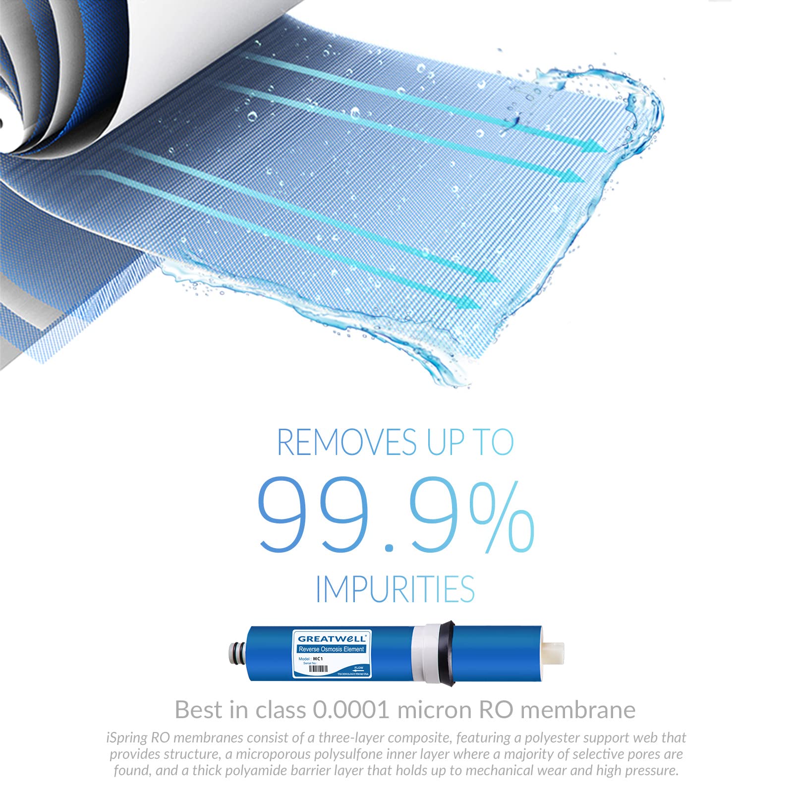 iSpring RO Water Filter Replacement (3-Pack) - 50GPD Reverse Osmosis DI System Cartridges - 3 Year Supply for Clean Drinking Water - Perfect for Home, Office, and RV Use