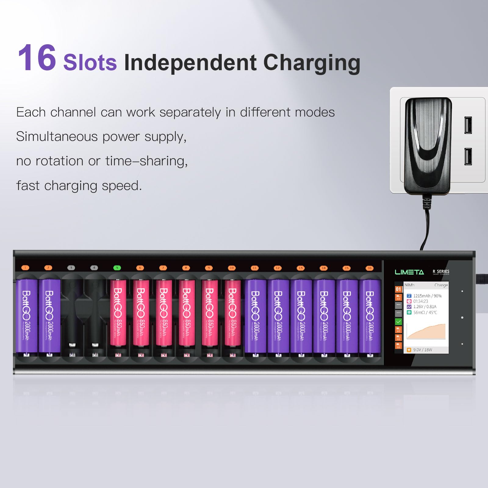 LIMETA 16 Bay AA AAA Battery Charger with LCD Display - Fast USB Charging, Discharge Function & Over-Charge Protection - Universal Charger for LiHv, Ni-MH, Ni-Cd, LiFePO4, Li-ion Rechargeable Batteries - Perfect for Home, Office, and Travel Use