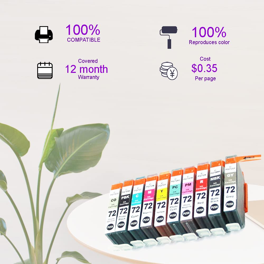 Canon PIXMA PRO-10 Compatible Ink Cartridge PGI-72 - 3 Pack Yellow Pigment Ink with Chip | High-Quality Replacement for Photo Printing, Art Projects & Professional Documents