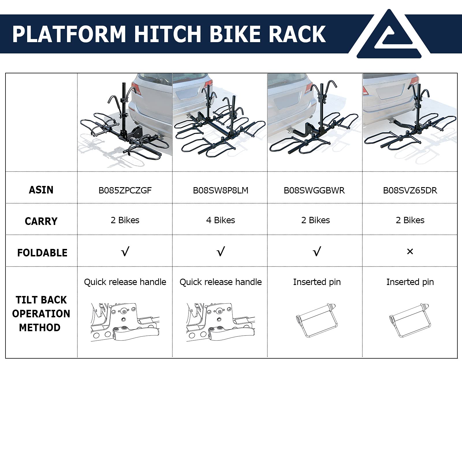 Leader Accessories 2-Bike Platform Style Hitch Mount Bike Rack - Foldable Tray Bicycle Carrier for Cars, Trucks, SUVs & Minivans with 2