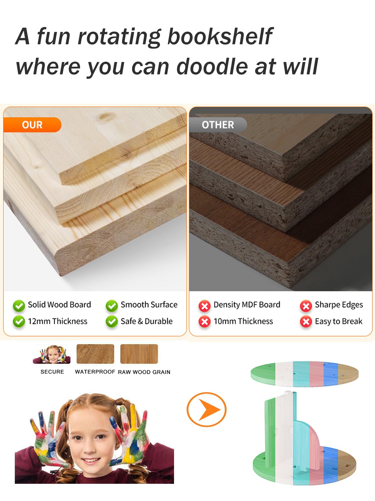 360° Rotating 5-Tier Bookshelf - Wooden Floor Standing Bookcase Storage Organizer for Kids & Adults (63