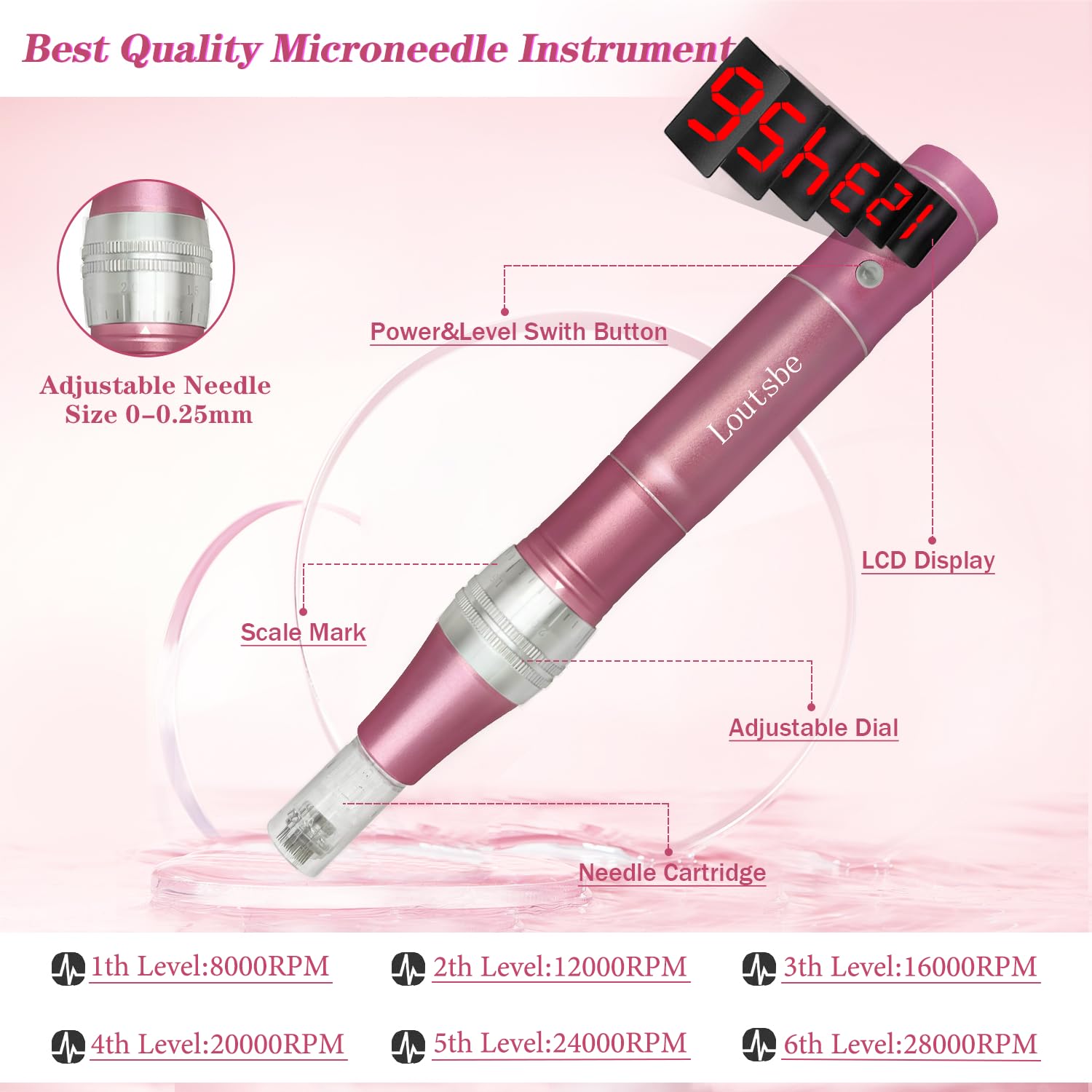 Professional Cordless Electric Microneedling Pen 28000RPM - Home Use Derma Roller with 30 Replacement Cartridges (12/36/Nano Needles) for Skin Rejuvenation & Anti-Aging | Perfect for At-Home Facial Treatments & Beauty Care