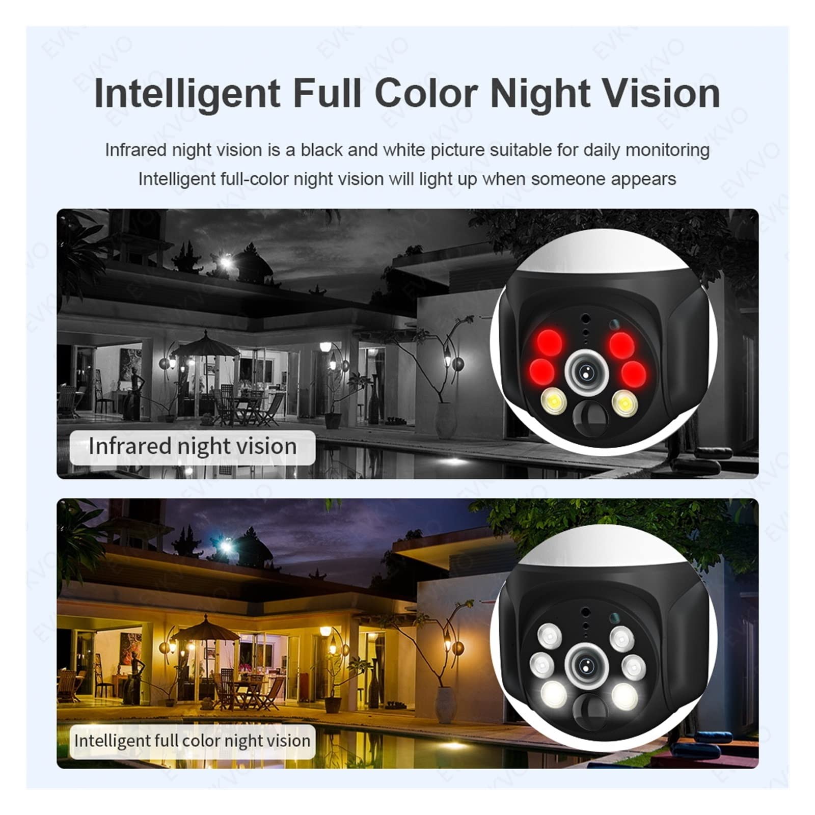 5MP 4G Solar Security Camera Outdoor - MZZYG Wireless PTZ IP Camera with PIR Human Detection, 30M Full Color Night Vision, Battery & WiFi (4G Version) - Ideal for Home Security, Farm Monitoring & Construction Site Surveillance