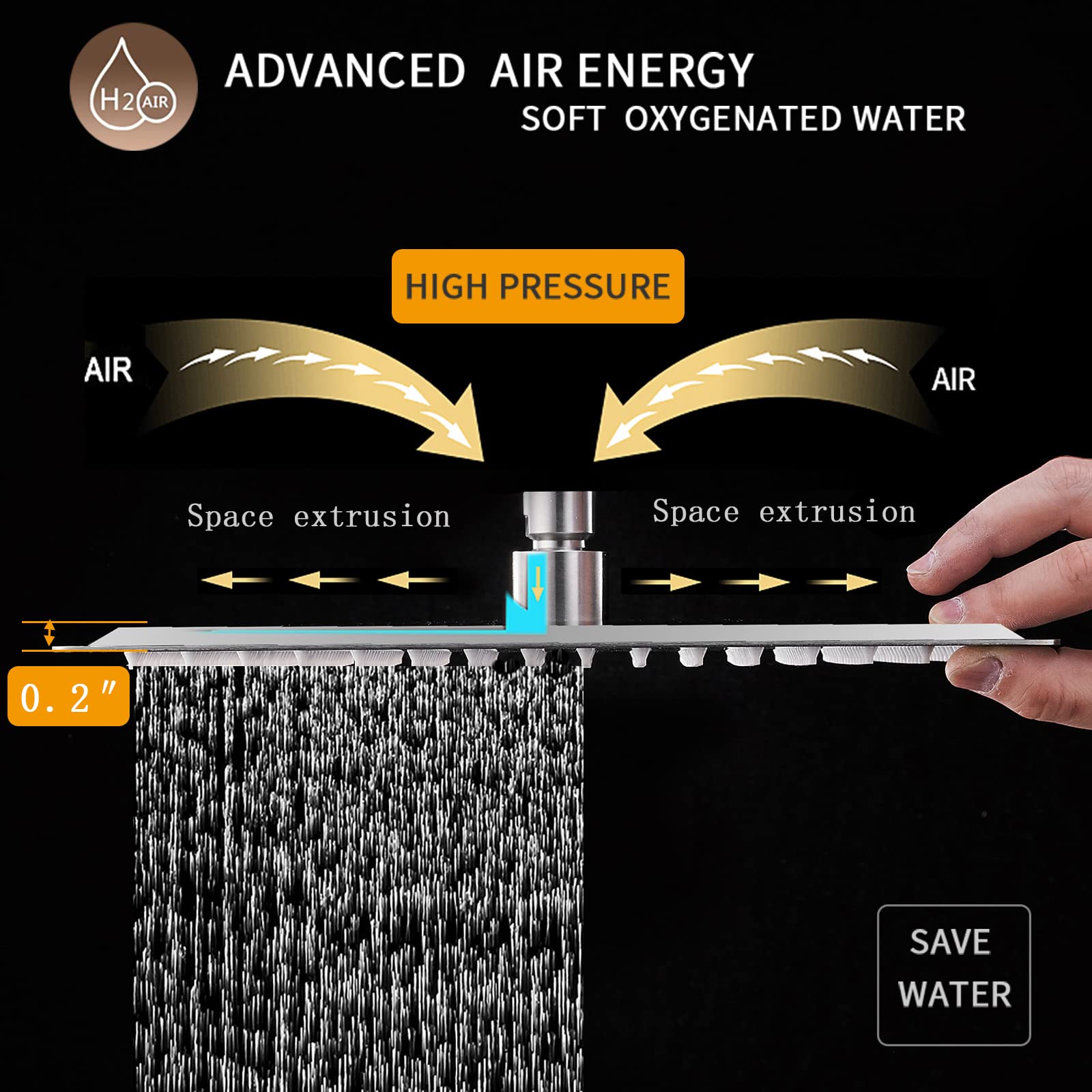 Premium 12 Inch Rain Shower Head with Handheld Sprayer - High Pressure Wall Mounted Shower System Combo Set in Brushed Nickel - Perfect for Luxurious Bathroom Renovation & Spa-Like Shower Experience