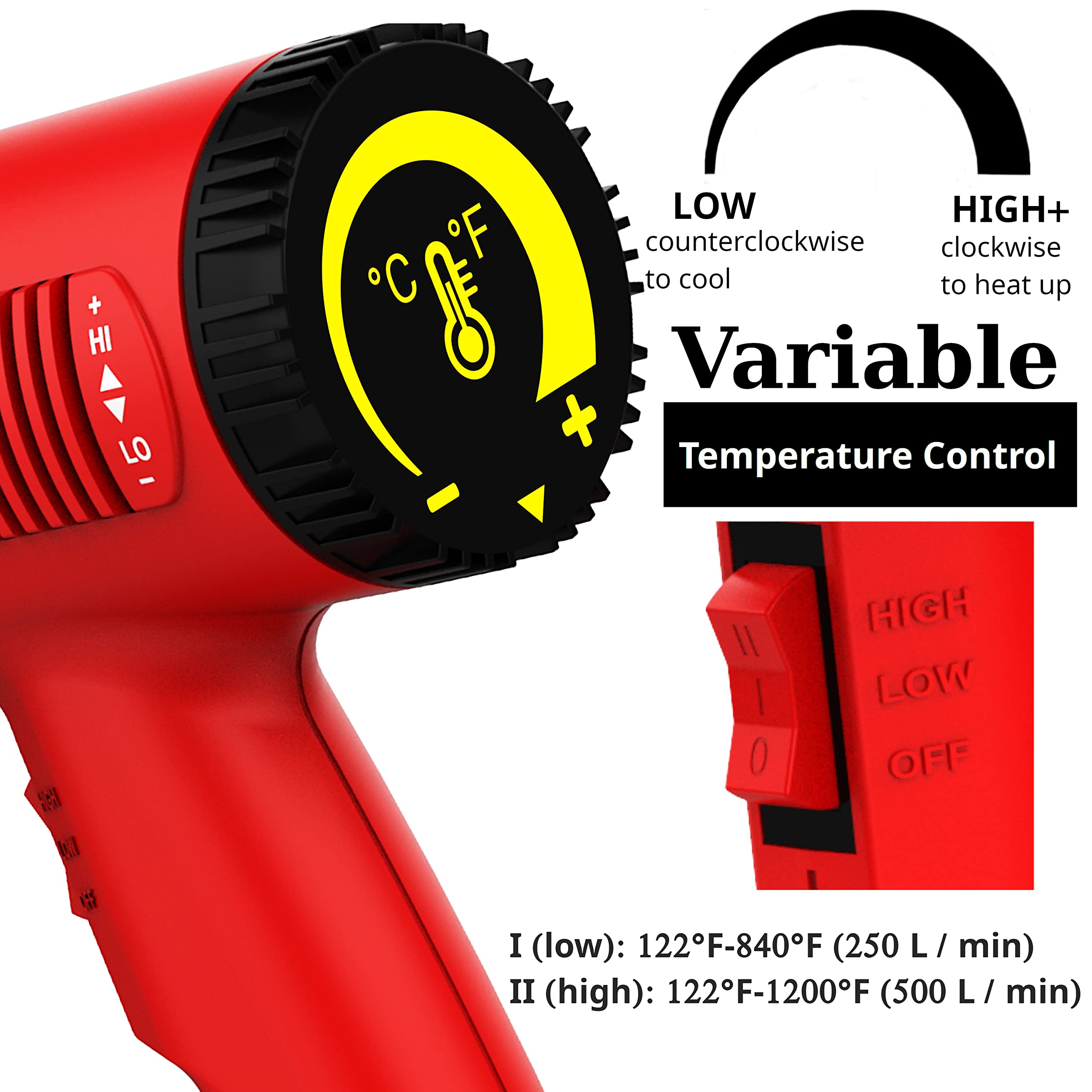 2000W Heavy Duty Heat Gun with Adjustable Temperature 122-1112°F (50-600°C) & Dual Speed - 4 Nozzles for DIY, Paint Stripping, PVC Bending, Shrink Wrapping - Perfect for Home Improvement, Crafts, and Electronics Repair