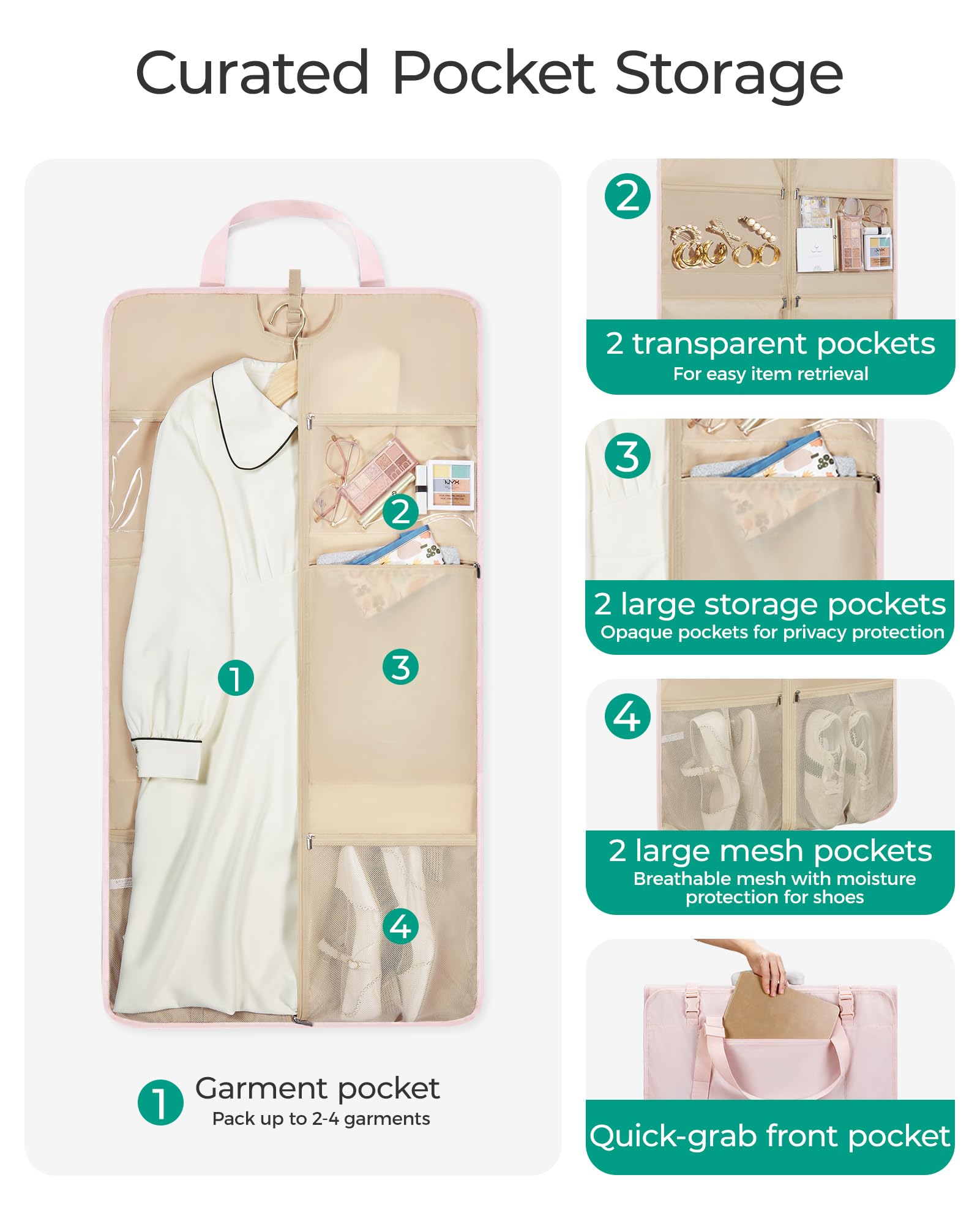 BAGSMART Convertible Fluffy Travel Garment Bag for Women & Men - Foldable Weekender Carry-On Suit Carrier for Hanging Clothes, Dresses, Coats & Shirts | Perfect for Business Trips, Weddings & Vacation Packing
