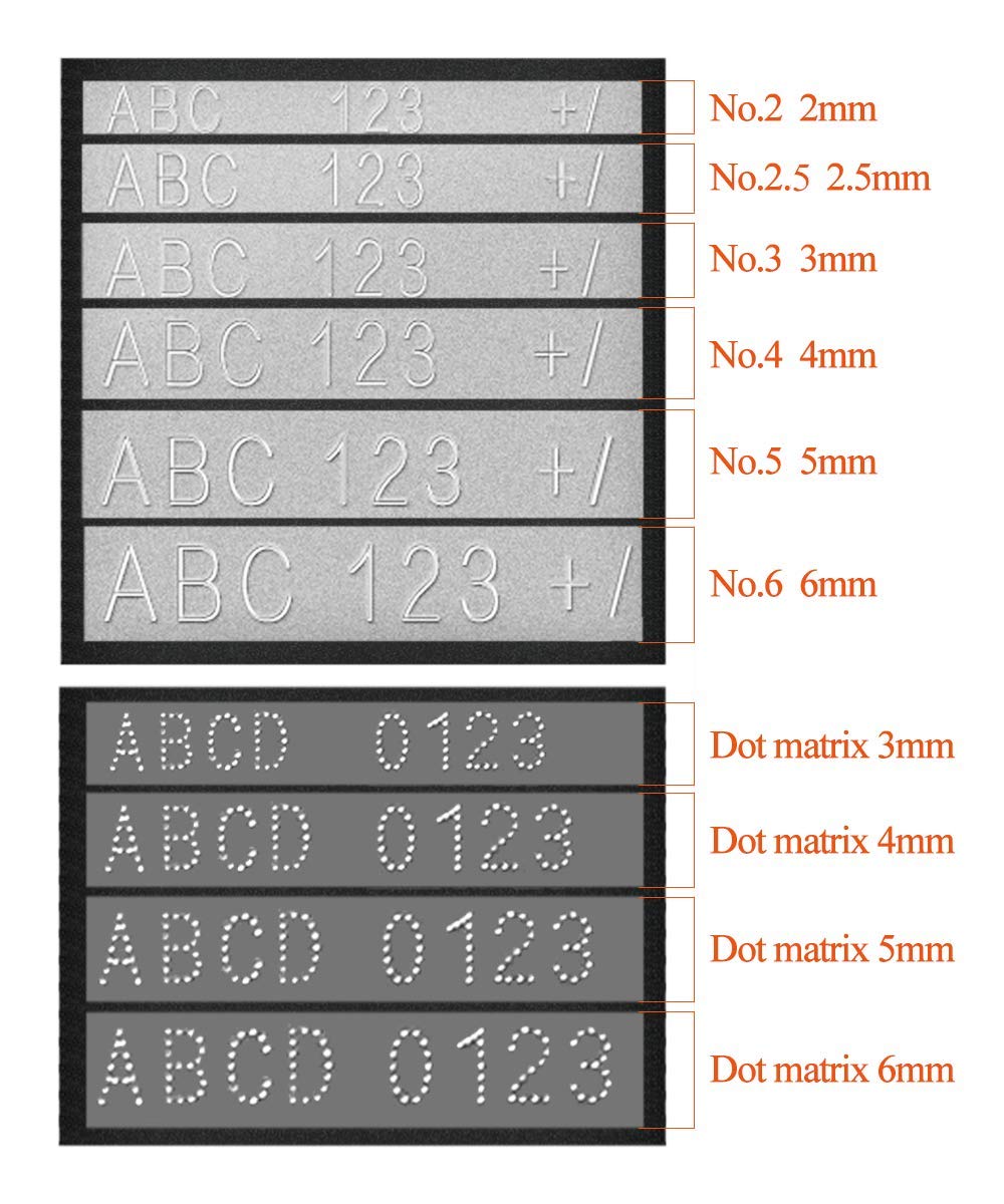 Custom Metal Nameplate Stamping Machine - Codeword Plate for Engraving & Labeling (2/2.5/3/4/5/6 Inch Sizes) - Perfect for Industrial Equipment, Tool Identification & DIY Projects