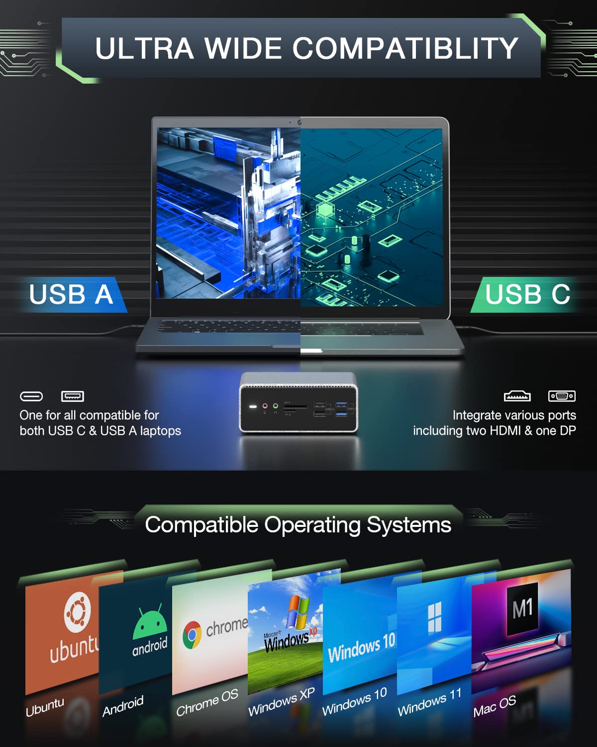 Hiearcool 14-in-1 USB C Docking Station with Quadruple Display - Universal USB C Hub Compatible with MacBook Pro/Air, Windows Laptops (MacOS & Windows) - Perfect for Home Office, Gaming & Multi-Screen Workstations