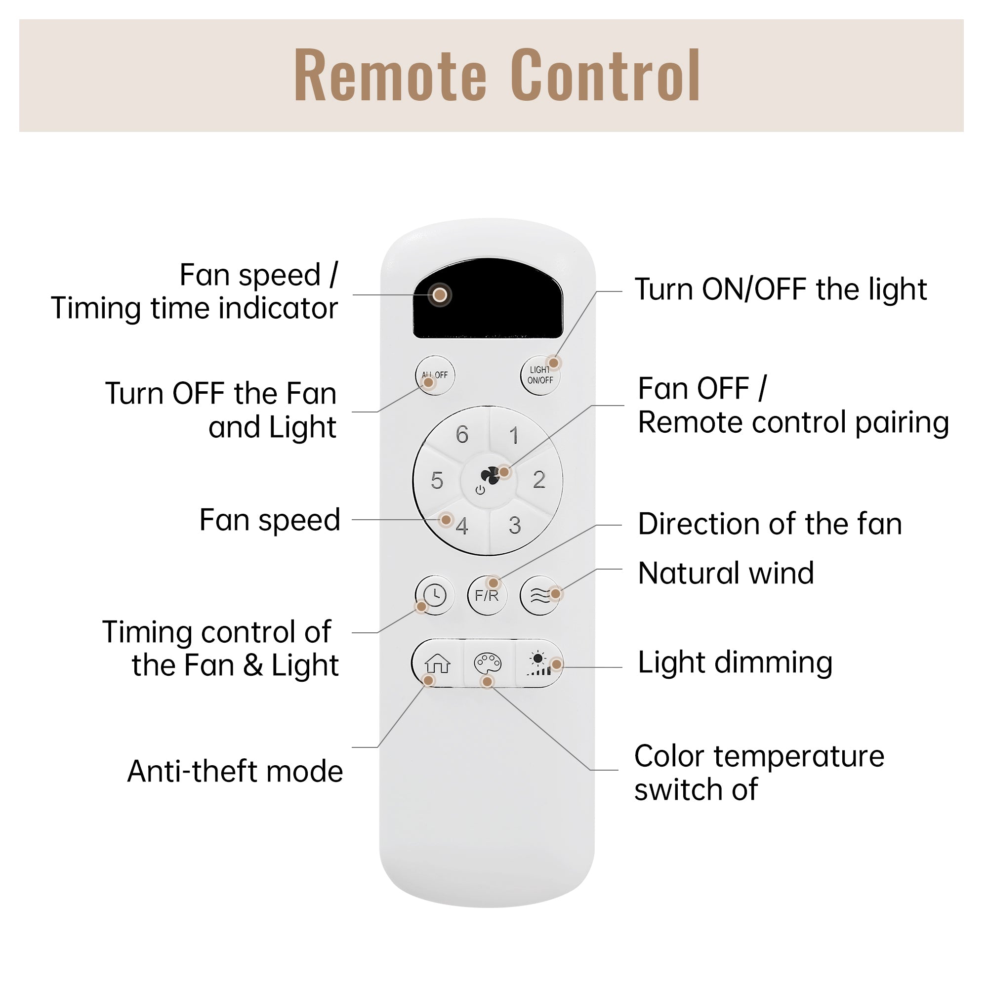 52 Inch Modern Ceiling Fan with Remote Control - 3 Color Dimmable LED Light, 5 ABS Blades, Reversible DC Motor - Perfect for Living Room, Bedroom, and Office Spaces