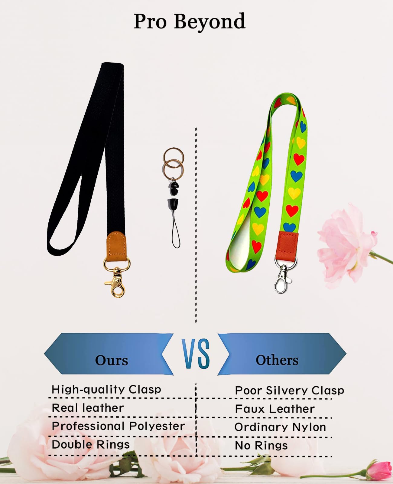 Premium Black Lanyard for Keys & ID Badges - Office & Travel Use