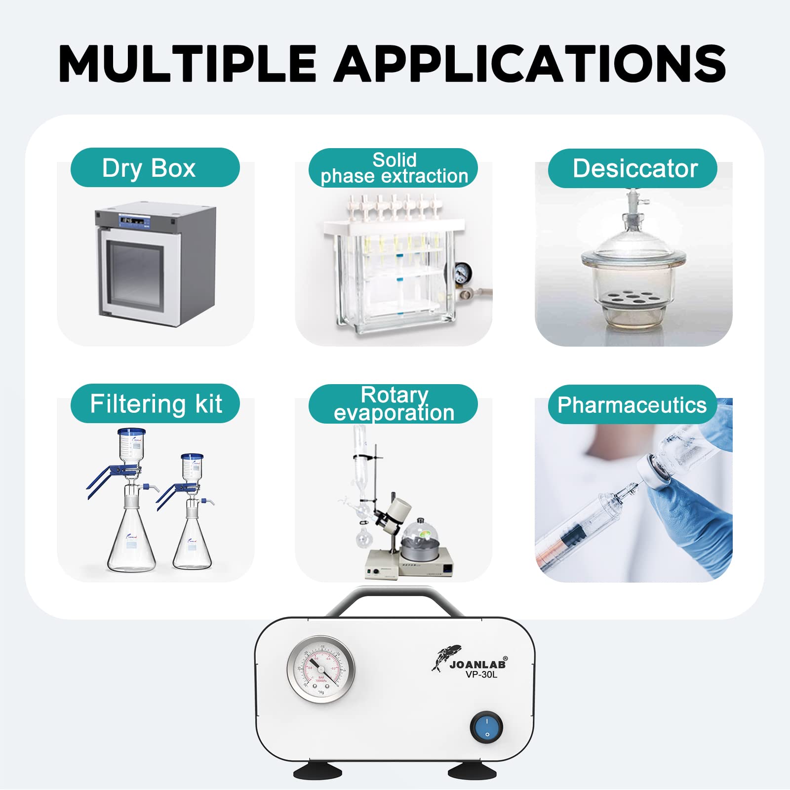 LAB FISH Laboratory Vacuum Pump - Portable Oilless Diaphragm Vacuum Filtration System 30L/min with Rubber Tube for Positive/Negative Pressure (110V-220V) - Ideal for Chemistry Labs, Medical Facilities & Scientific Research