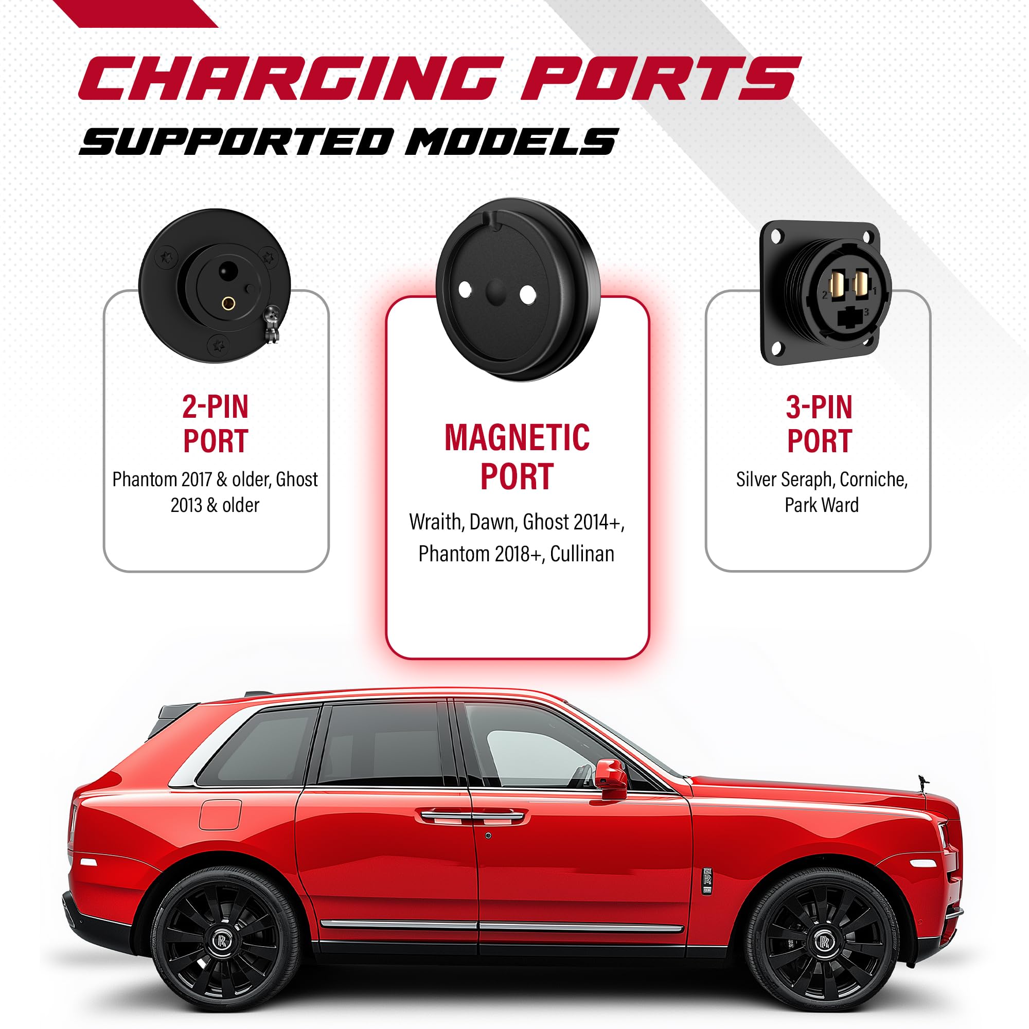 Premium 12V 6A Automotive Battery Charger for Rolls-Royce Wraith/Dawn/Cullinan/Ghost/Phantom - Smart Magnetic Port with Lithium Mode - Perfect for Luxury Car Maintenance & Winter Storage