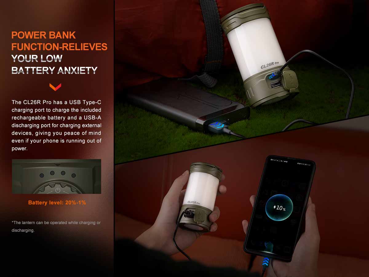 Fenix CL26R PRO Rechargeable Camping Lantern - 400 Lumens, USB-C, IP66 Waterproof, Perfect for Outdoor Adventures, Hiking, Emergency & Power Outages