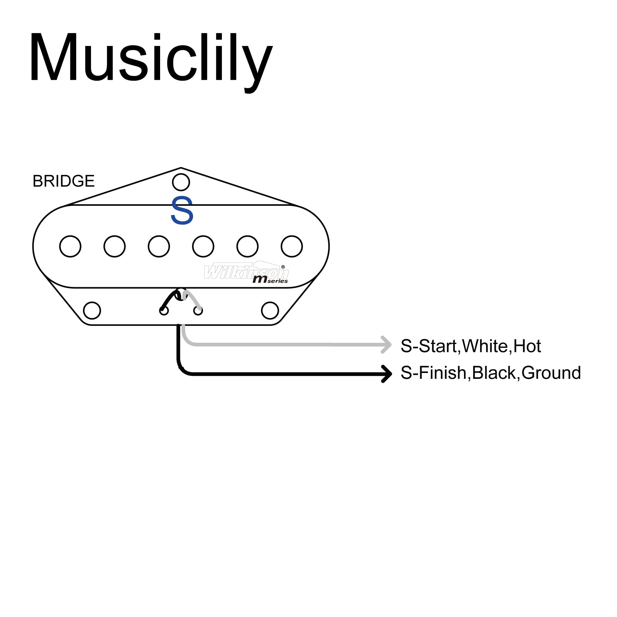 Wilkinson Low Gauss Nashville Sound Ceramic Single Coil Bridge Pickup for Telecaster Style Electric Guitar - Black | Perfect for Blues, Country & Rock Music