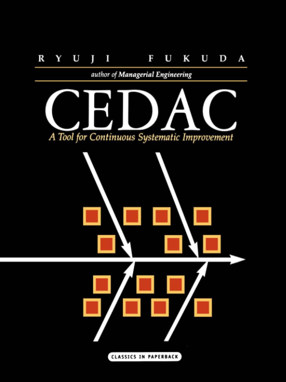Cedac Continuous Systematic Improvement Tool - Enhance Efficiency & Productivity for Business Process Optimization | Perfect for Lean Management & Quality Control