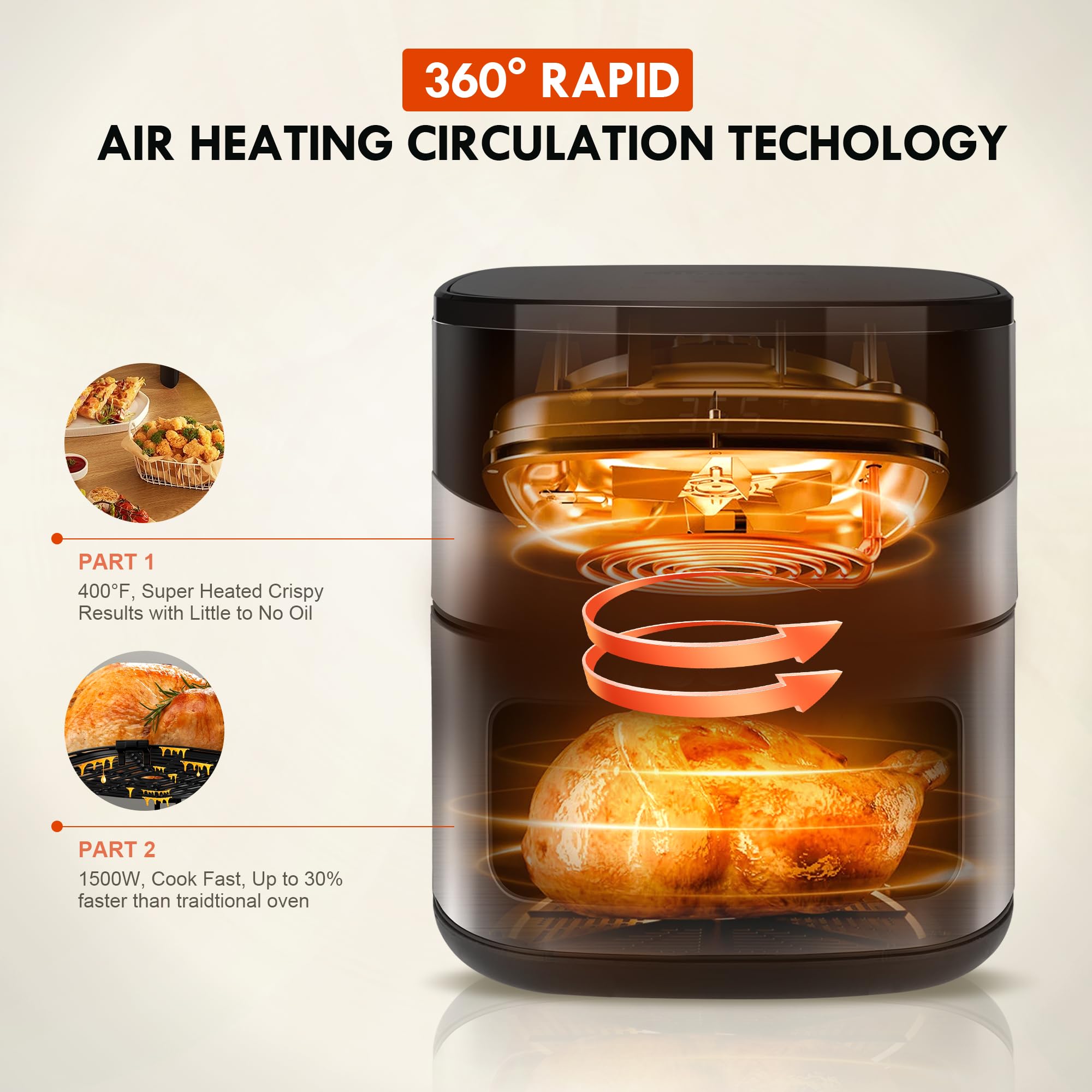 6.5QT Air Fryer with Clear View Window - Smart Digital Air Fryer with 8 Preset Cooking Functions for Healthy Meals, Snacks & Desserts - Dishwasher Safe Nonstick Basket - Perfect for Kitchen, Dorm, Office & Small Apartments - Ideal for Quick Meals, Family Dinners & Party Snacks