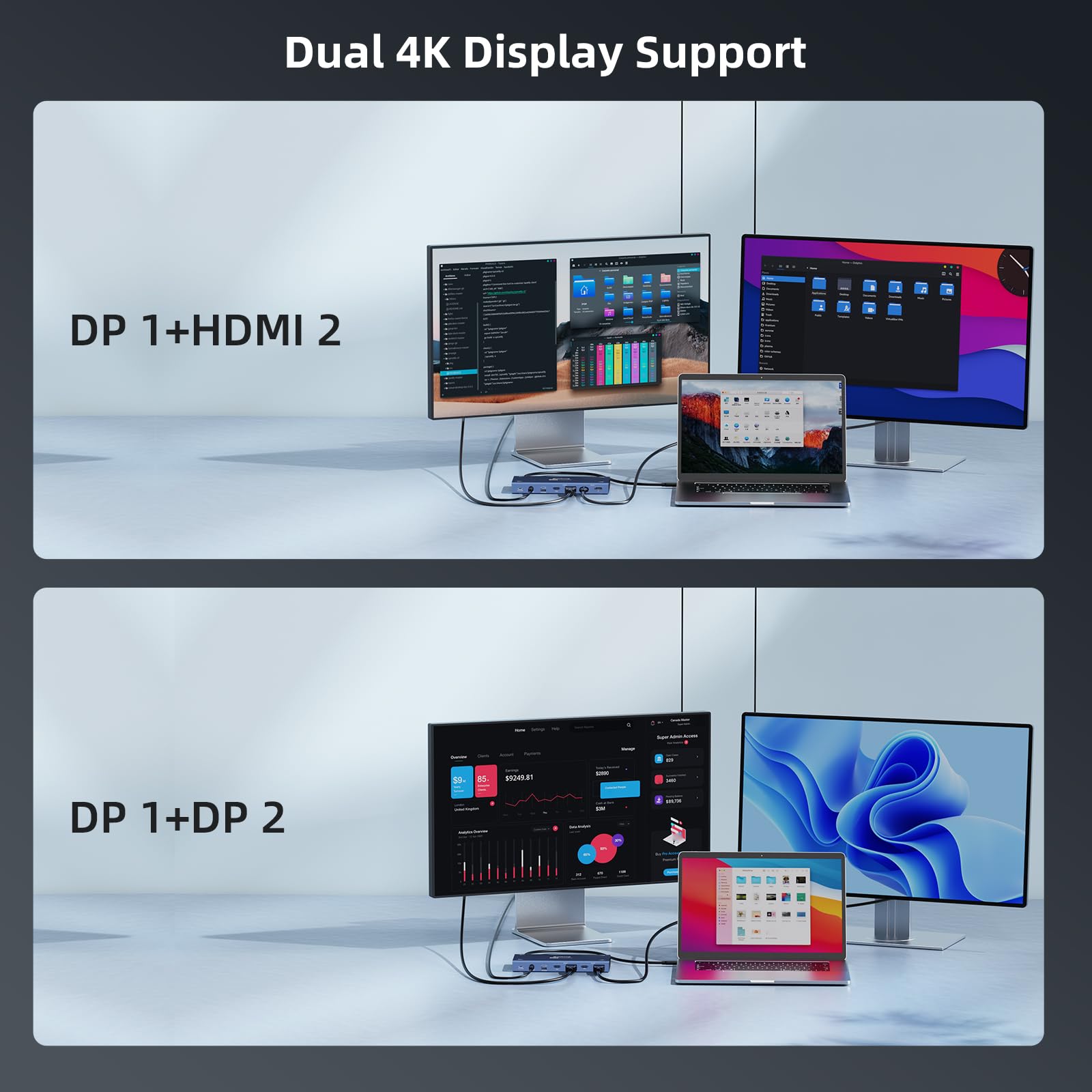 Universal Laptop Docking Station with Dual 4K Display, 100W PD Charging, USB-C & USB 3.0 Ports - Compatible with MacBook M1/M2/M3, MacBook Air/Pro & Windows Laptops - Perfect for Home Office, Remote Work & Multi-Monitor Setup