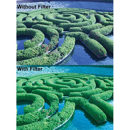 72mm Hoya Green Intensifier Glass Camera Lens Filter - Enhance Nature Photography for Landscapes & Foliage Shots