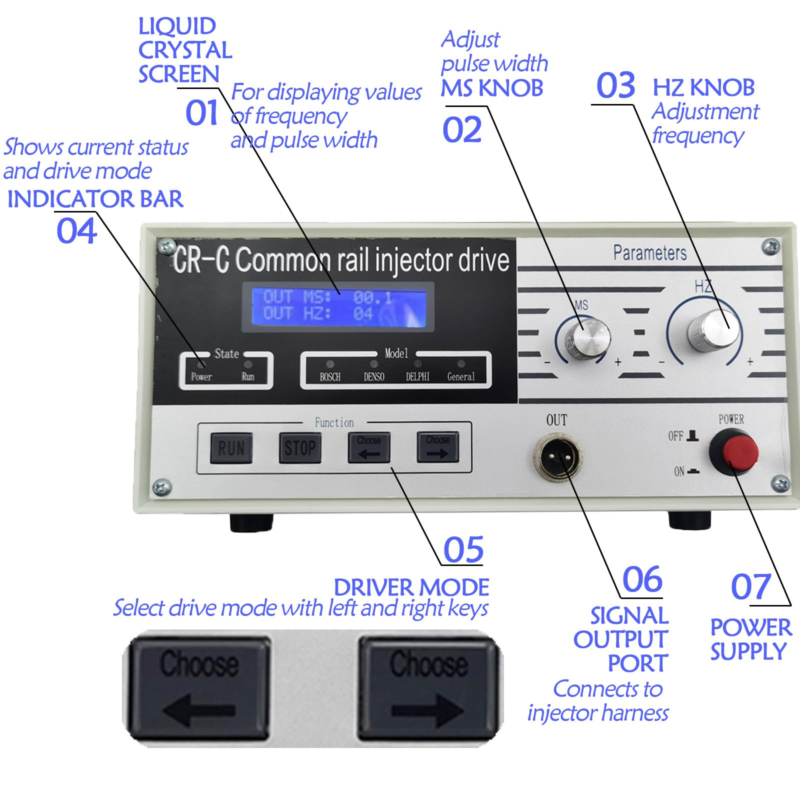 Professional Diesel Common Rail Injector Detector CR-C - Fuel Injector Service Tool & Tester for Diesel Engines | Diagnose & Repair Injectors for Trucks, Cars & Heavy Equipment