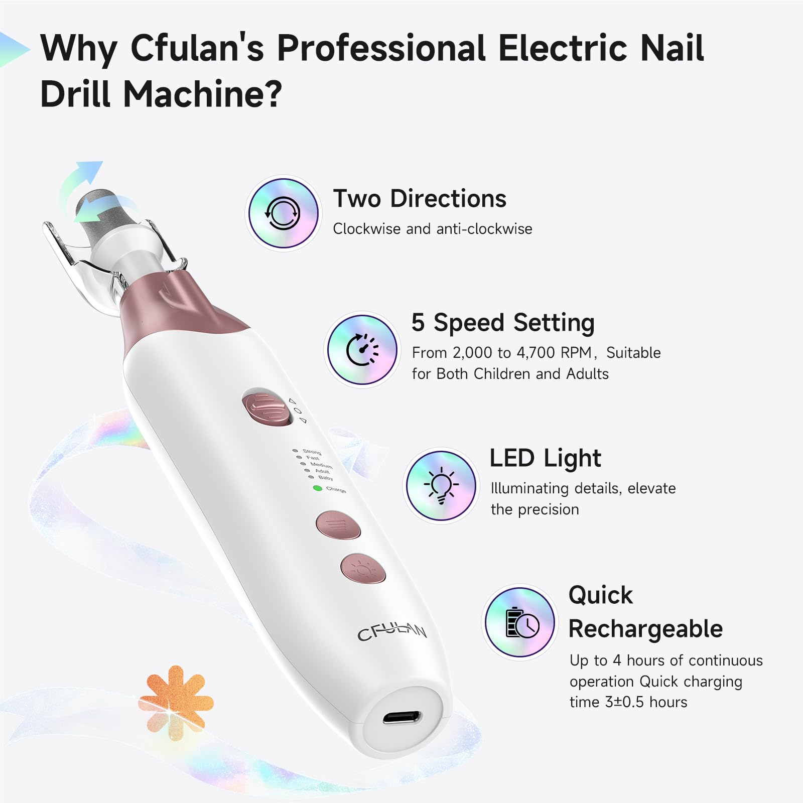 10-in-1 Cordless Electric Nail Drill Kit - Professional Rechargeable Manicure & Pedicure Set with 5 Adjustable Speeds, Toenail Grinder for Thick Nails - Perfect for Home Salon, DIY Nail Care & Professional Use (White)