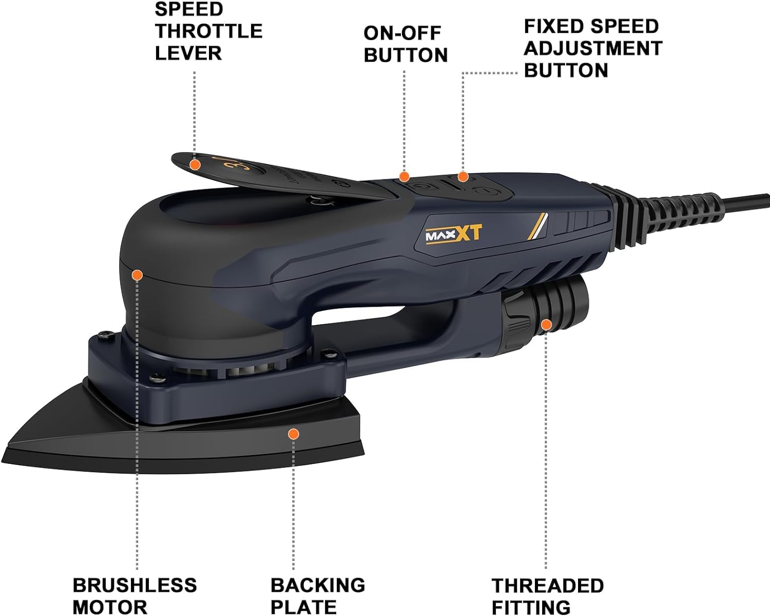 MAXXT R7310 Compact Electric Detail Sander with Efficient Dust Collection System - Multi-Function Mouse Sander for Woodworking, DIY Projects & Home Renovation (Black) - Perfect for Furniture Refinishing, Cabinet Sanding & Small Surface Detailing