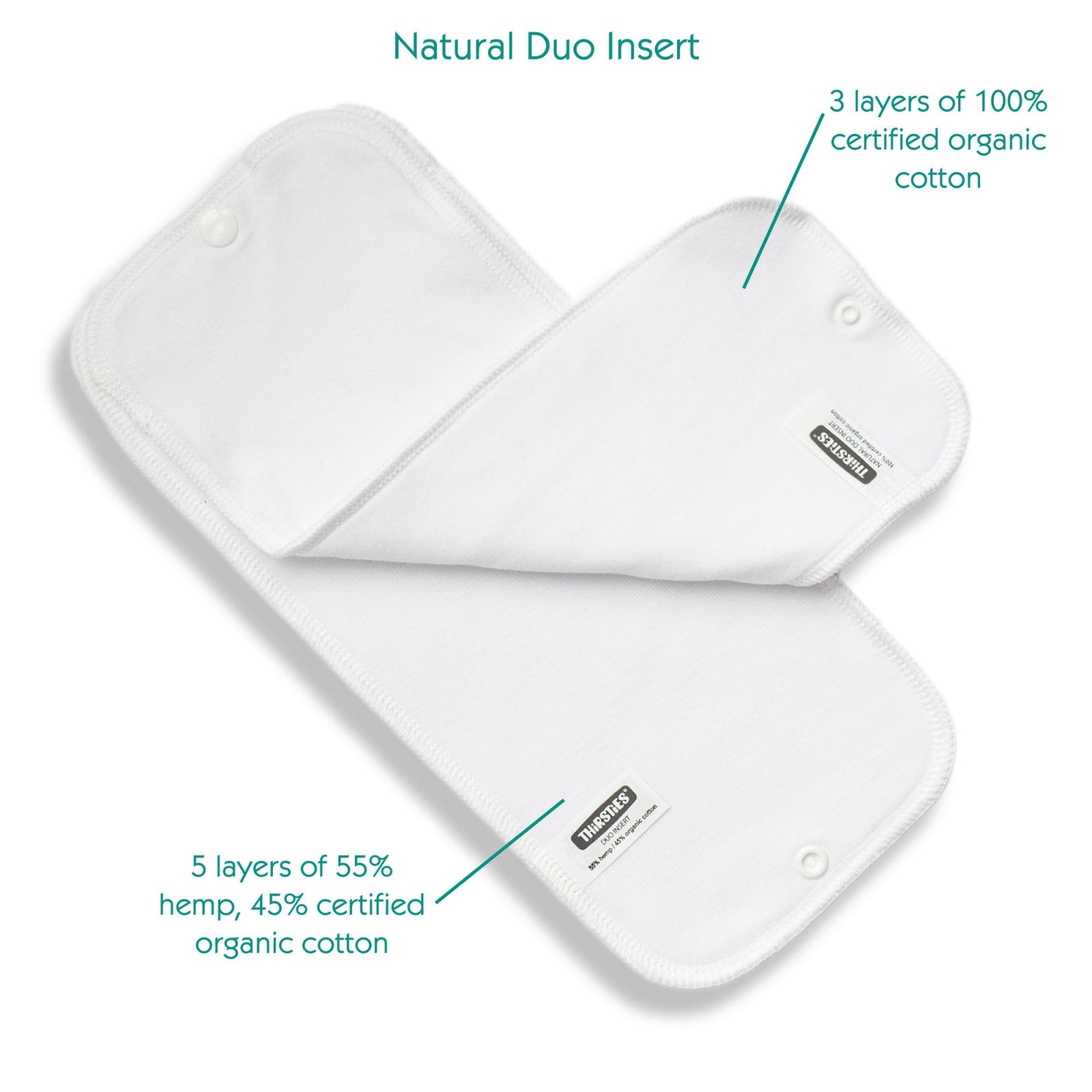 Thirsties All In Two Duo Cloth Diaper Inserts - Super Absorbent & Reusable for Babies - Perfect for Daycare, Travel & Eco-Friendly Parenting