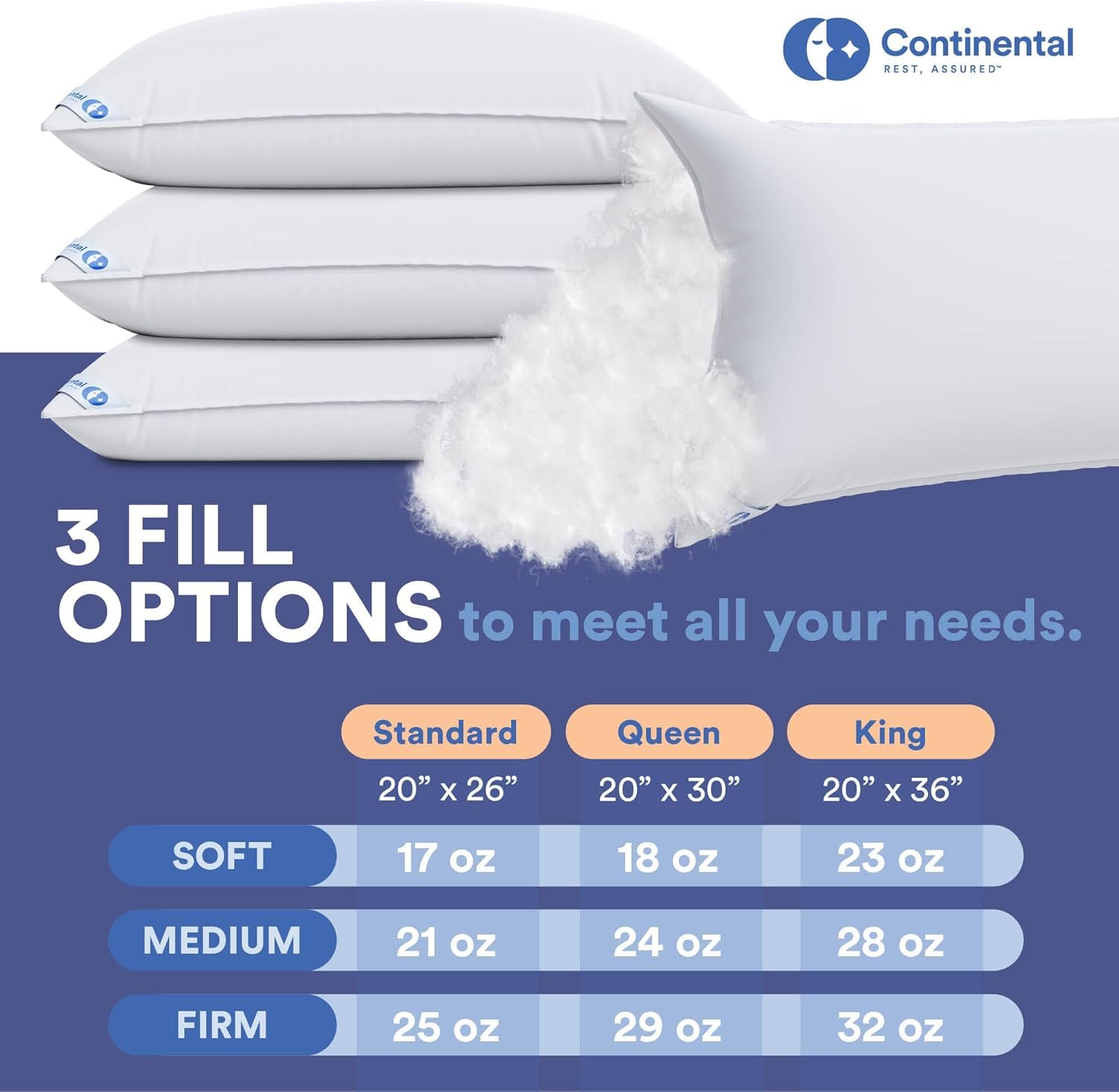 Premium 100% Luxury Down Pillows 550 Fill Power - Firm Support, Standard Size (Pack of 1) White - Perfect for Back Sleepers & Hotel-Style Comfort