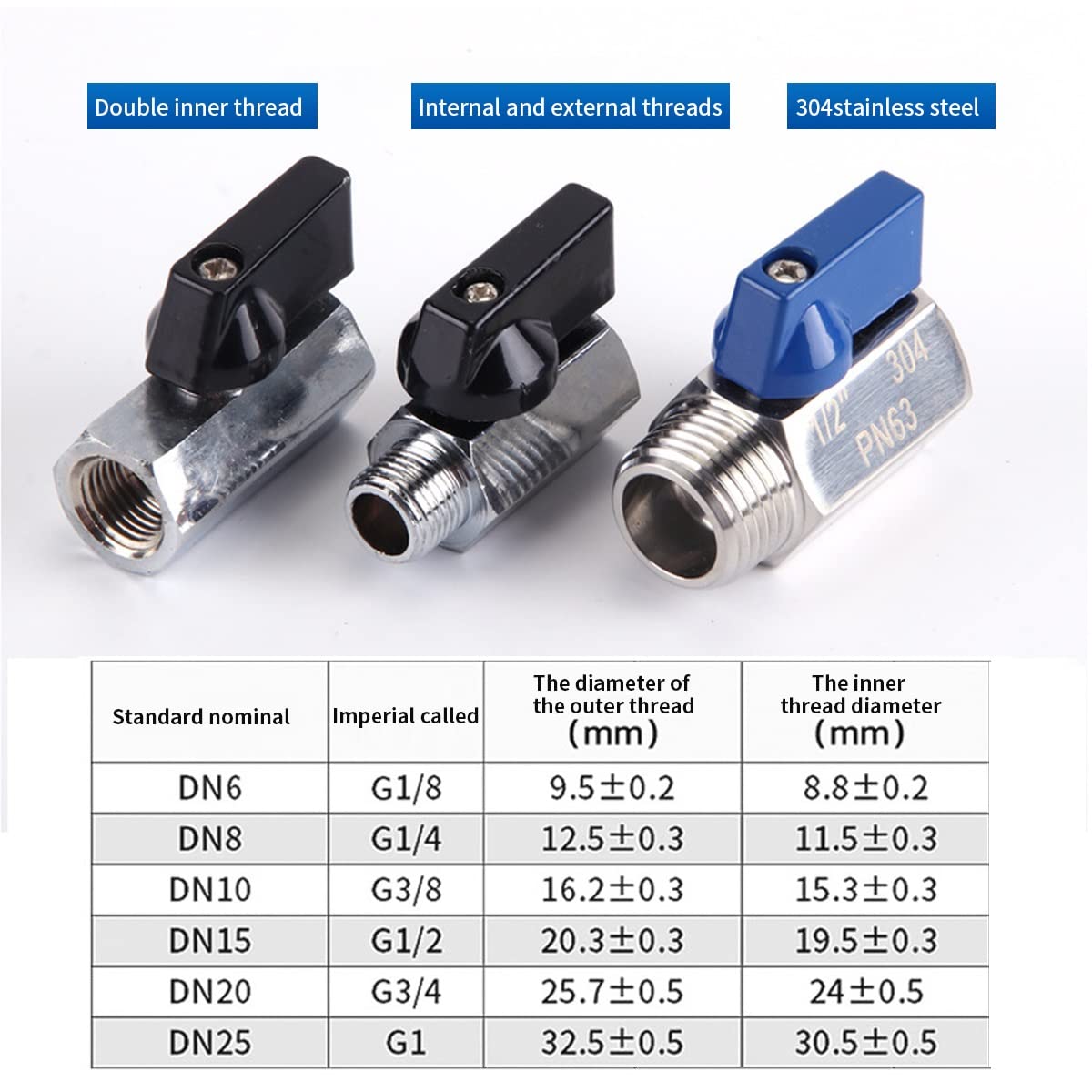 Unifizz 304 Stainless Steel Ball Valve Switch - G1 External Thread, Tube Connector (5PCS, Silver) - Ideal for Water, Gas & Industrial Pipe Systems