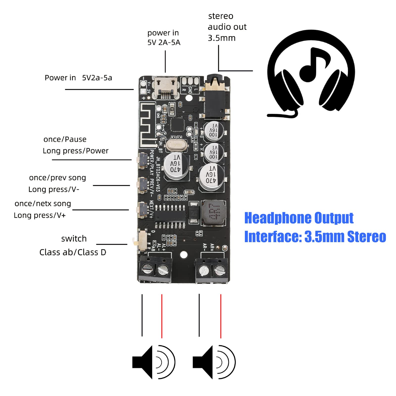 DIY Bluetooth 5.0 Receiver Module - Wireless Stereo Amplifier Board with 3.5mm Headphone Jack & Button Control for Home Audio, Car Stereo & DIY Electronics Projects