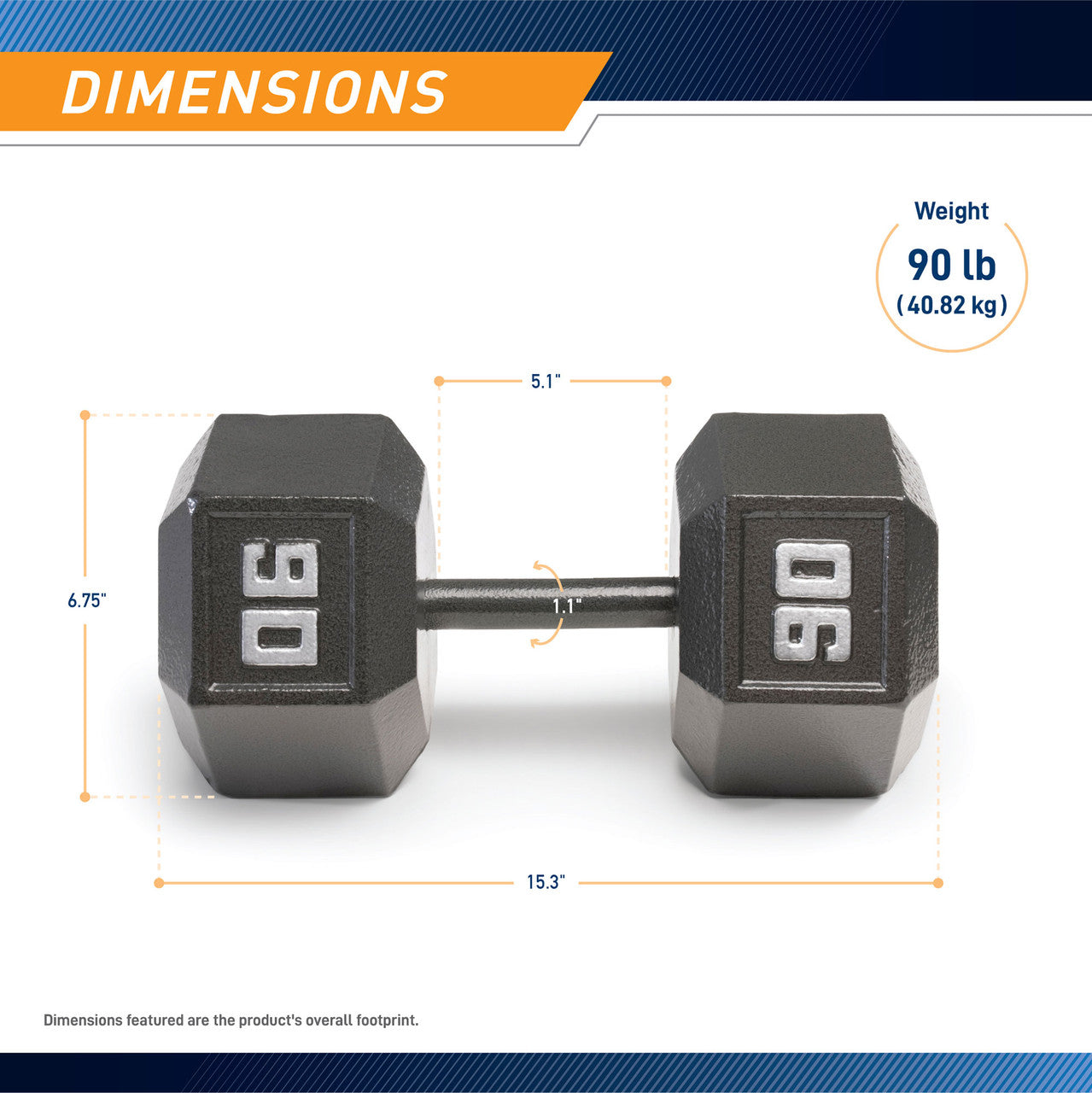 Marcy 90lb Hex Dumbbell Set - Heavy Duty Cast Iron Weight for Strength Training, Home Gym & CrossFit Workouts | Perfect for Muscle Building, Powerlifting & Fitness Enthusiasts