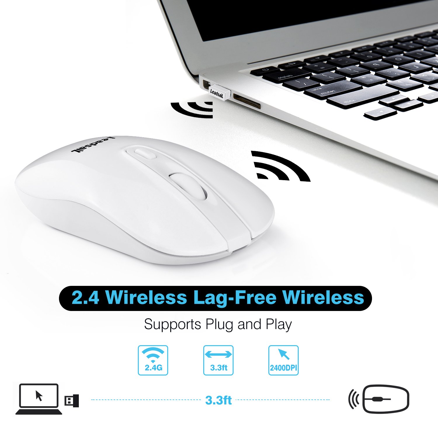 LeadsaiL Rechargeable Wireless Mouse - 2.4G Slim Silent Optical Mouse with 5 Adjustable DPI Levels, USB Cordless Mouse for Laptop, Desktop, MacBook - Ideal for Office, Home, and Travel Use