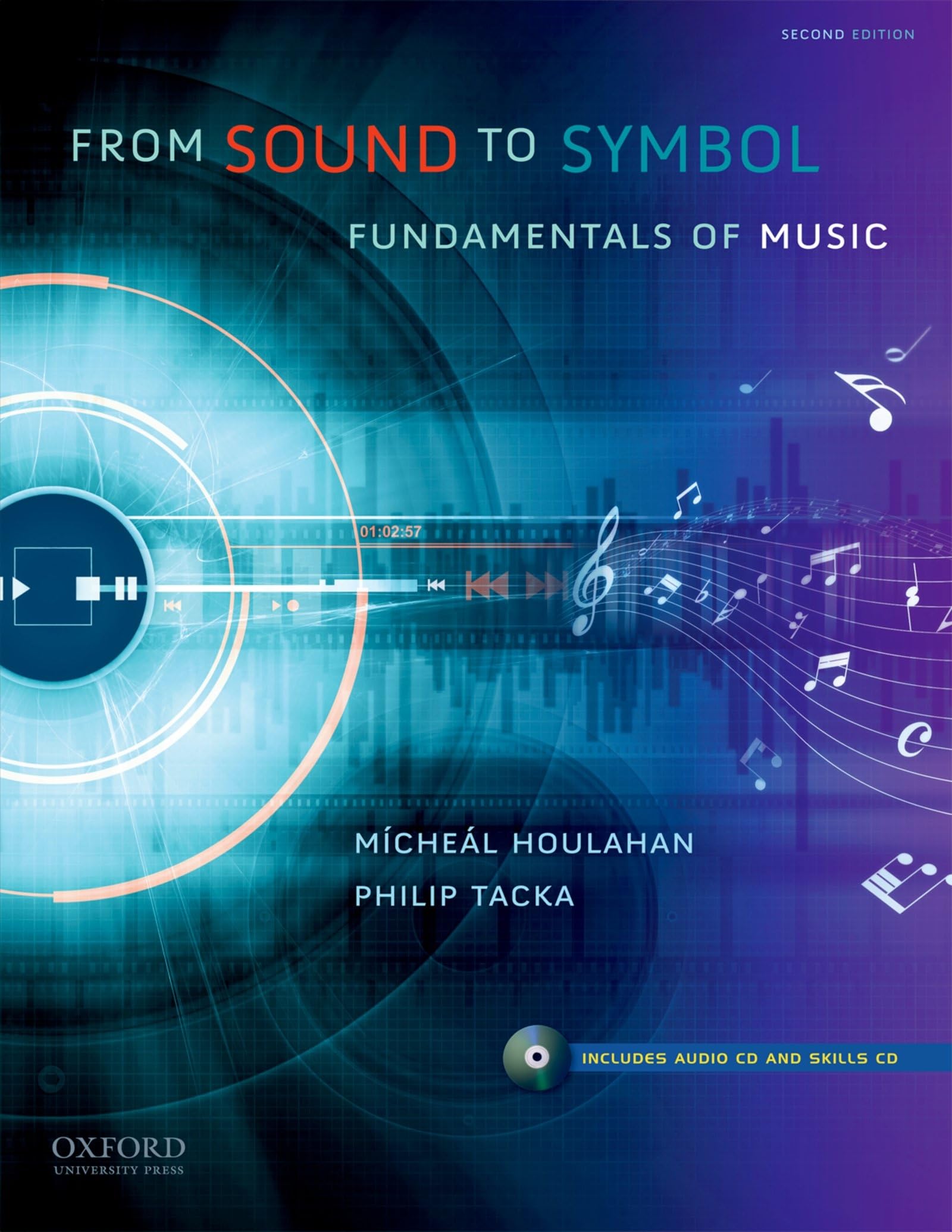 From Sound to Symbol: Fundamentals of Music - Learn Music Theory Basics for Beginners | Perfect for Piano, Guitar & Songwriting Practice