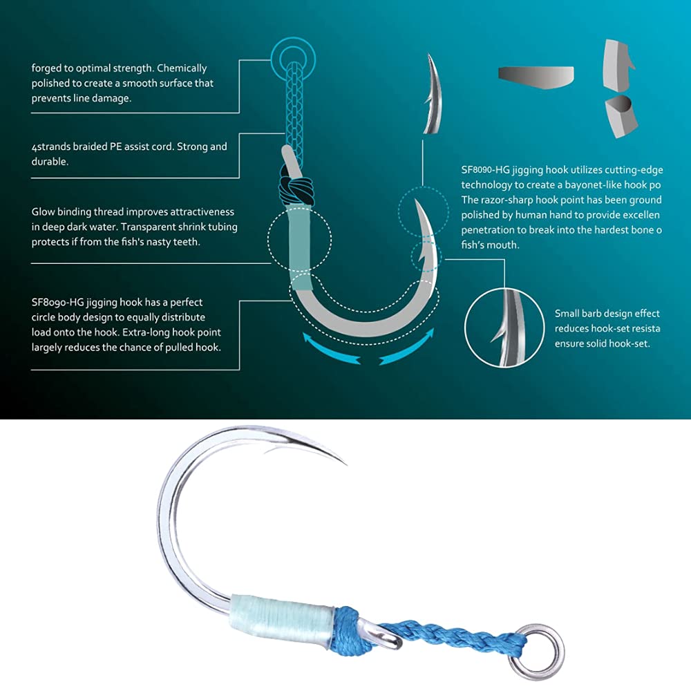 BKK Hooks Size 13/0# Deep Sea Fishing Hooks - 1 Pack (A-EJ-8925 SF) | Saltwater & Freshwater Fishing | Perfect for Bass, Catfish, and Offshore Angling