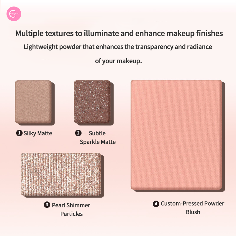 CCSHEER 4-in-1 Mini Eye & Cheek Palette - Neutral Matte & Shimmer Makeup Set for Eyeshadow, Blush, Highlighter & Contour - Perfect for Everyday Wear & Professional Makeup Looks