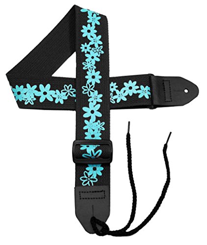 Turquoise on Black