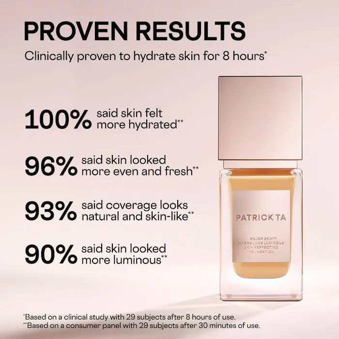 Patrick TA Major Skin Hydra Luxe Luminous Skin Perfecting Makeup Base - Hydrating Primer for Flawless Glow | Perfect for Daily Wear & Special Occasions