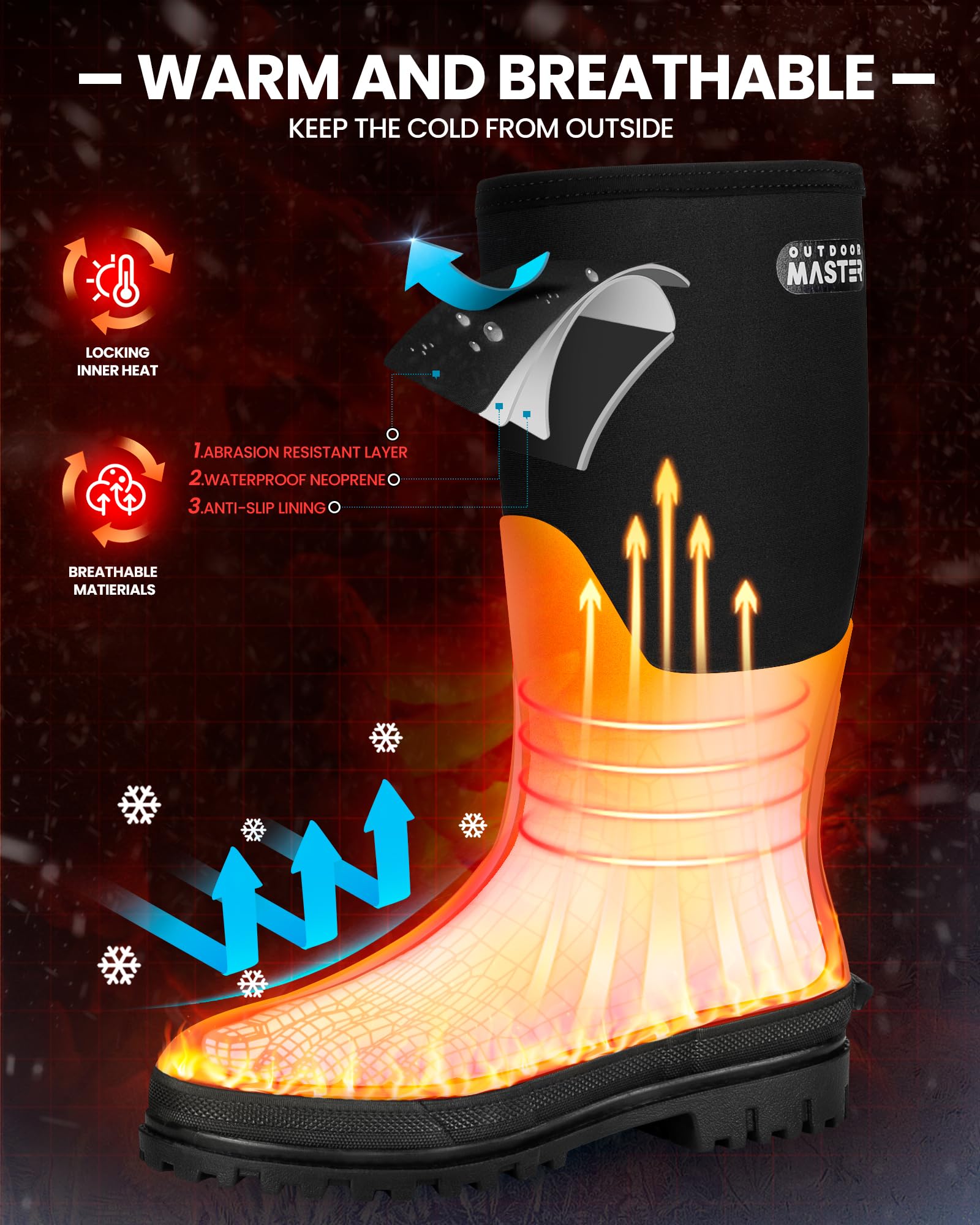 OutdoorMaster Men's Waterproof Hunting Boots - Anti-Slip Insulated Rubber Neoprene Boots for Outdoor Activities, Hiking & Winter Hunting
