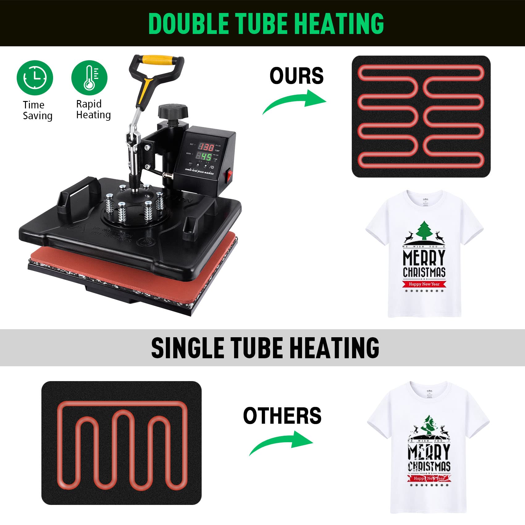 12x15 Inch 8-in-1 Digital Heat Press Machine with 360° Swing Away - Multifunction Sublimation Combo for T-Shirts, Mugs, Hats & Plates | Perfect for Home Business & DIY Craft Projects