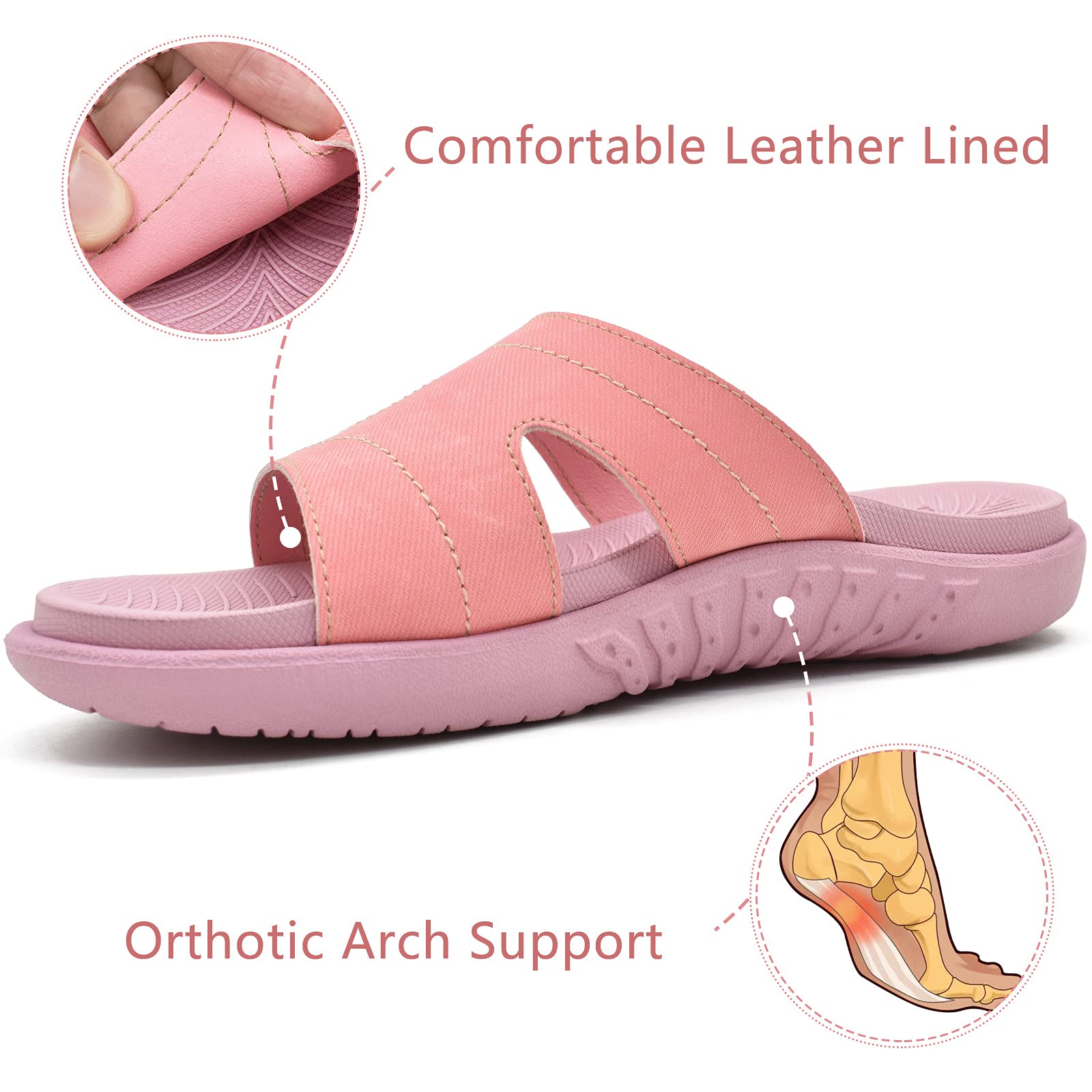 KuaiLu Women's Orthotic Slides - Lightweight Yoga Sandals with Thick Cushion & Arch Support for Plantar Fasciitis - Perfect for Yoga, Gym, and Home Comfort