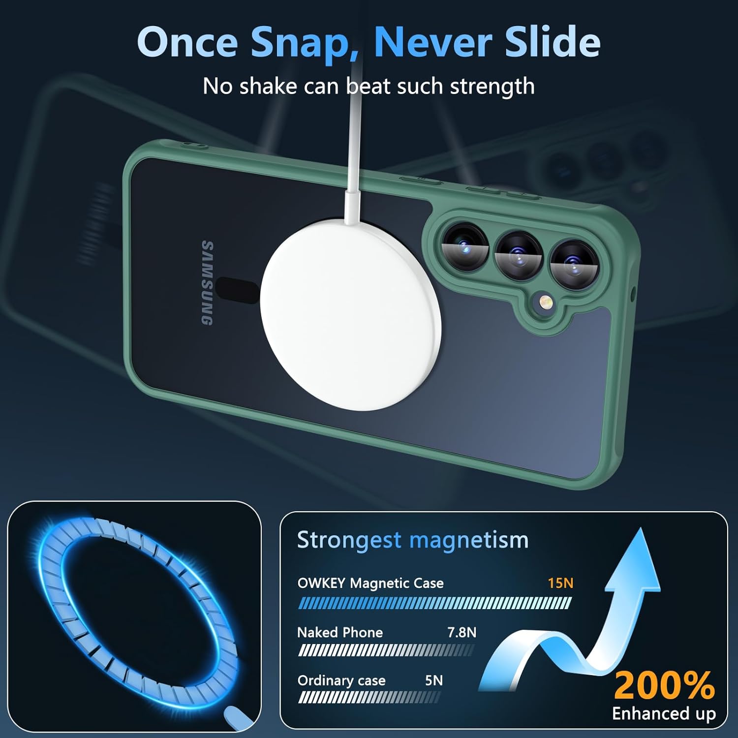 Samsung Galaxy S25 Ultra Tempered Glass Screen Protector with Slim Bumper Case - Shockproof Full-Body Protection for Work, Travel & Outdoor Activities
