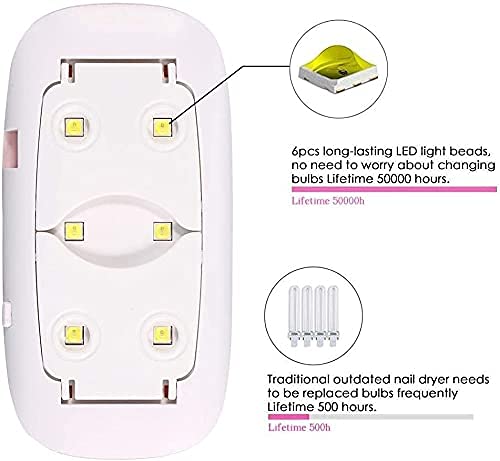 ALBIRA Mini UV LED Nail Polish Dryer - USB Powered Sun Curing Lamp for Gel Nail Art | Perfect for Home Manicures & Professional Nail Salons